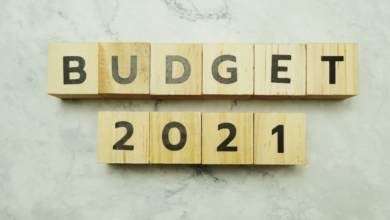 Budget 2021: Market Expectations high from stock market budget pre-opening boom BSE, and NSE