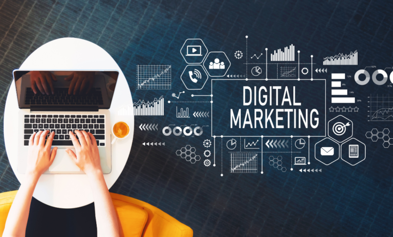 Digital marketing is far more effective during a pandemic since the likelihood of being seen is vast due to high online traffic these days...