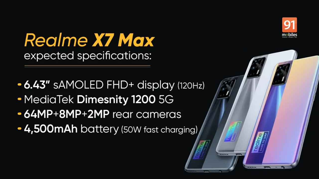 Realme X7 Max 5G launched, these are features with triple rear camera