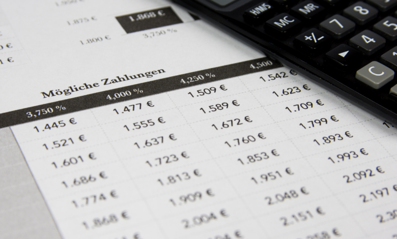 Planning your Finances Online? - 5 Variables Involved in Investment Calculator
