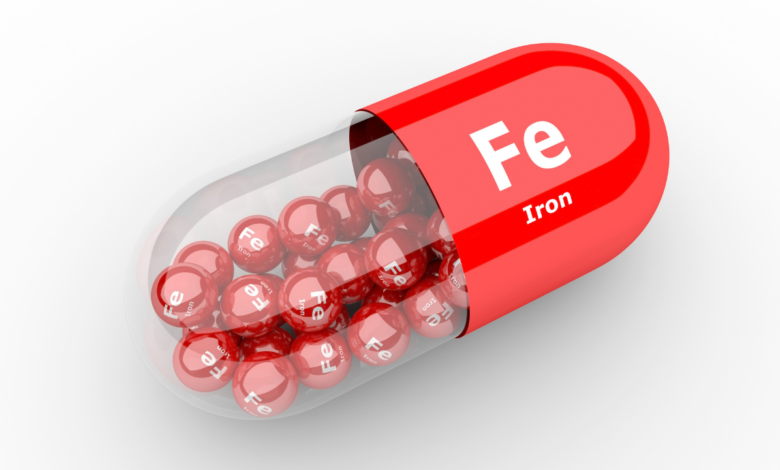 Why You Need Iron Supplements - A Complete Guide!