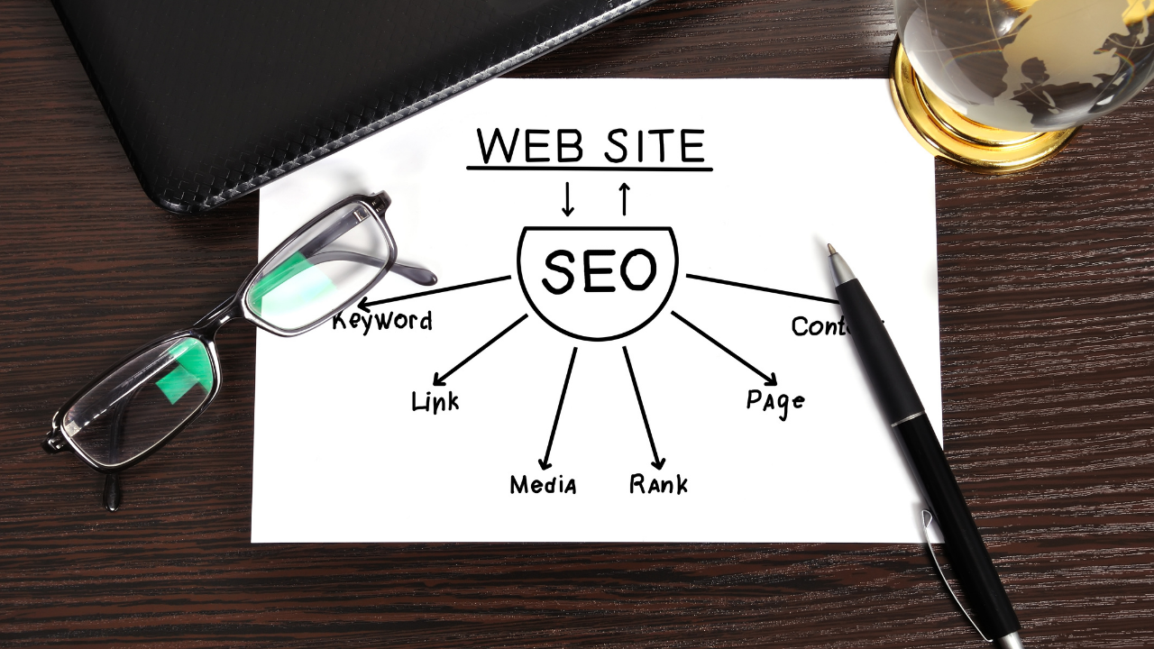 Tips To Find The Best SEO Company That Meets Your Business Needs