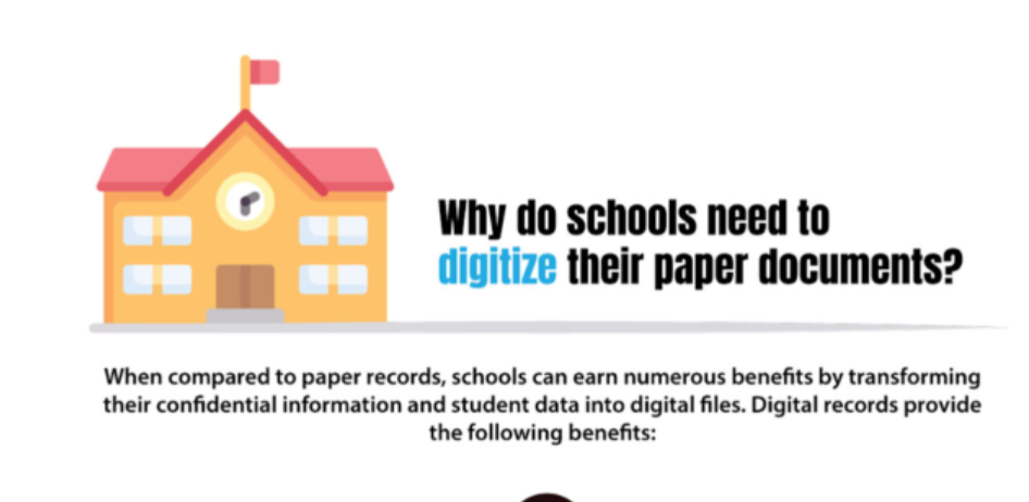 Benefits of Digitizing School Medical Records