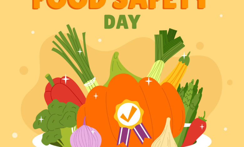 World Food Safety Day 2022: Current Theme, Quotes, Images, Messages, Slogans, Posters, and Banners to create awareness