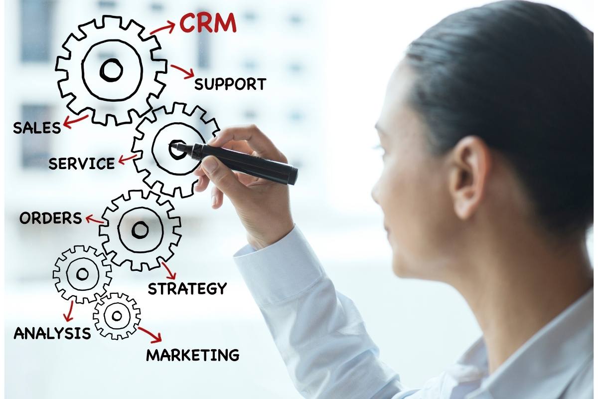 Tips for deciding between buying CRM or building your own