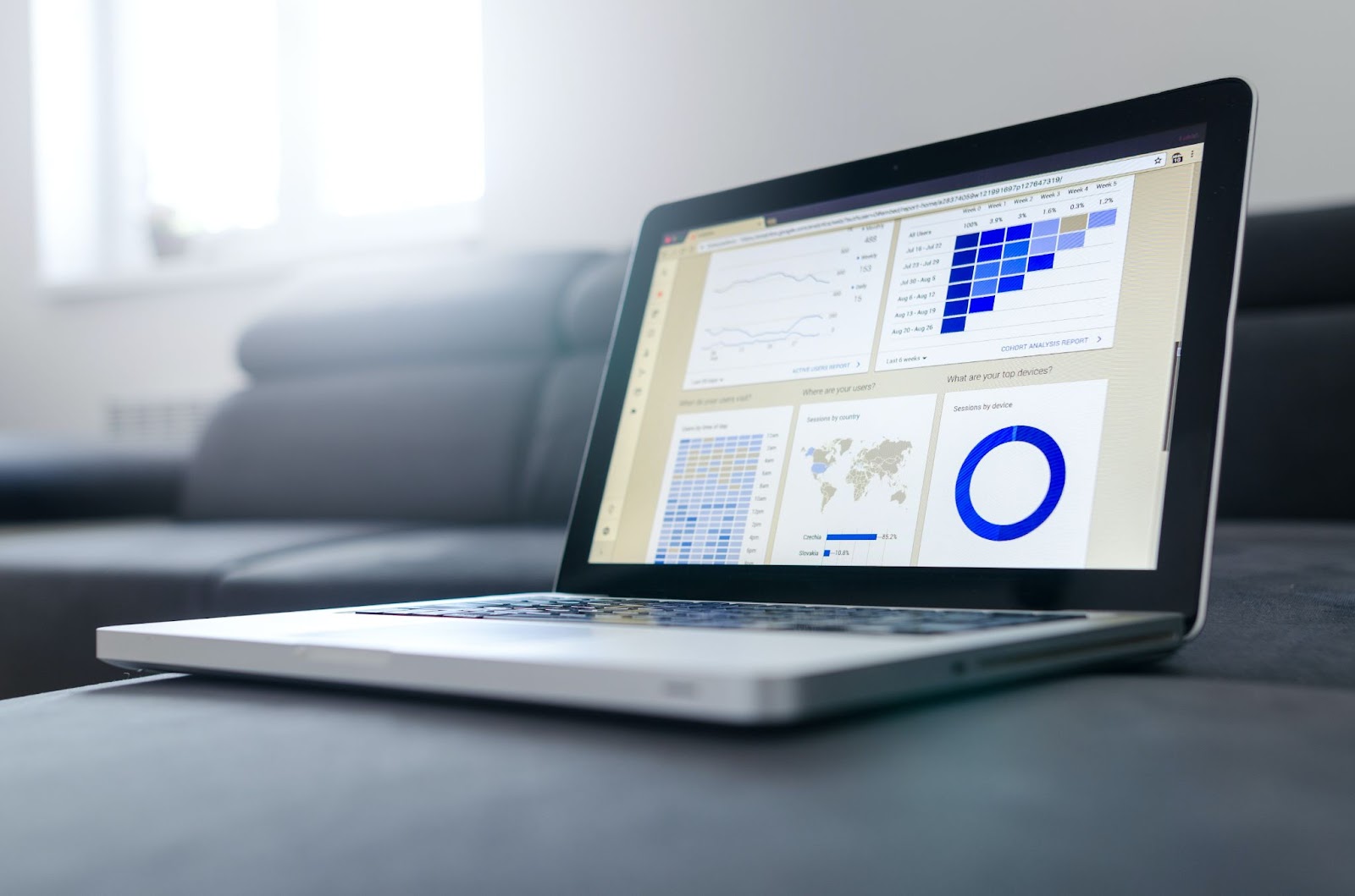 The Right Way to Use Power Bi: 6 Essentials of Data Modeling