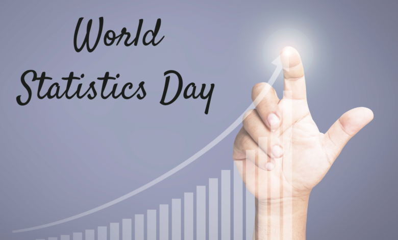 World Statistics Day 2022: Current Theme, Wishes, Greetings, Quotes, Slogans, Posters, Messages, and HD Images
