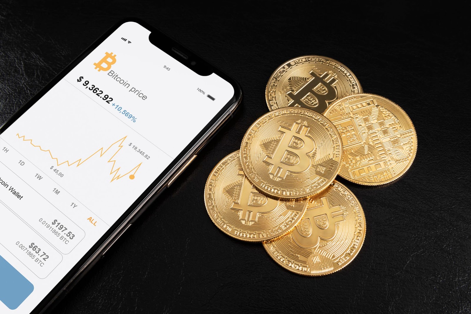 How to Invest in Cryptocurrency: Exchanges, Apps, Wallets and More