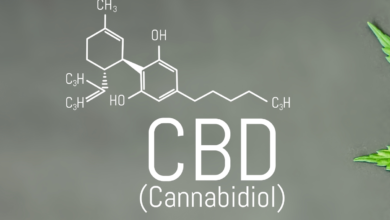 How to Find a Quality CBD Product?