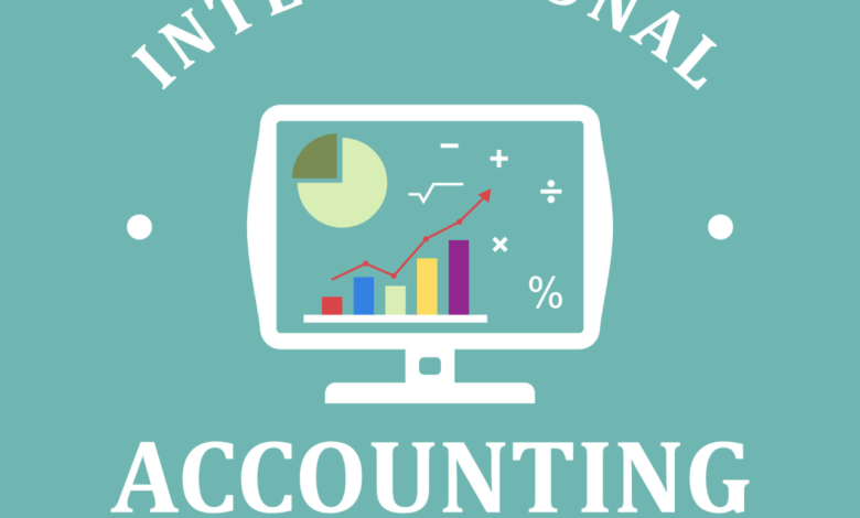 International Accounting Day 2022 Wishes, Quotes, Images, Messages, Posters, Greetings, Sayings