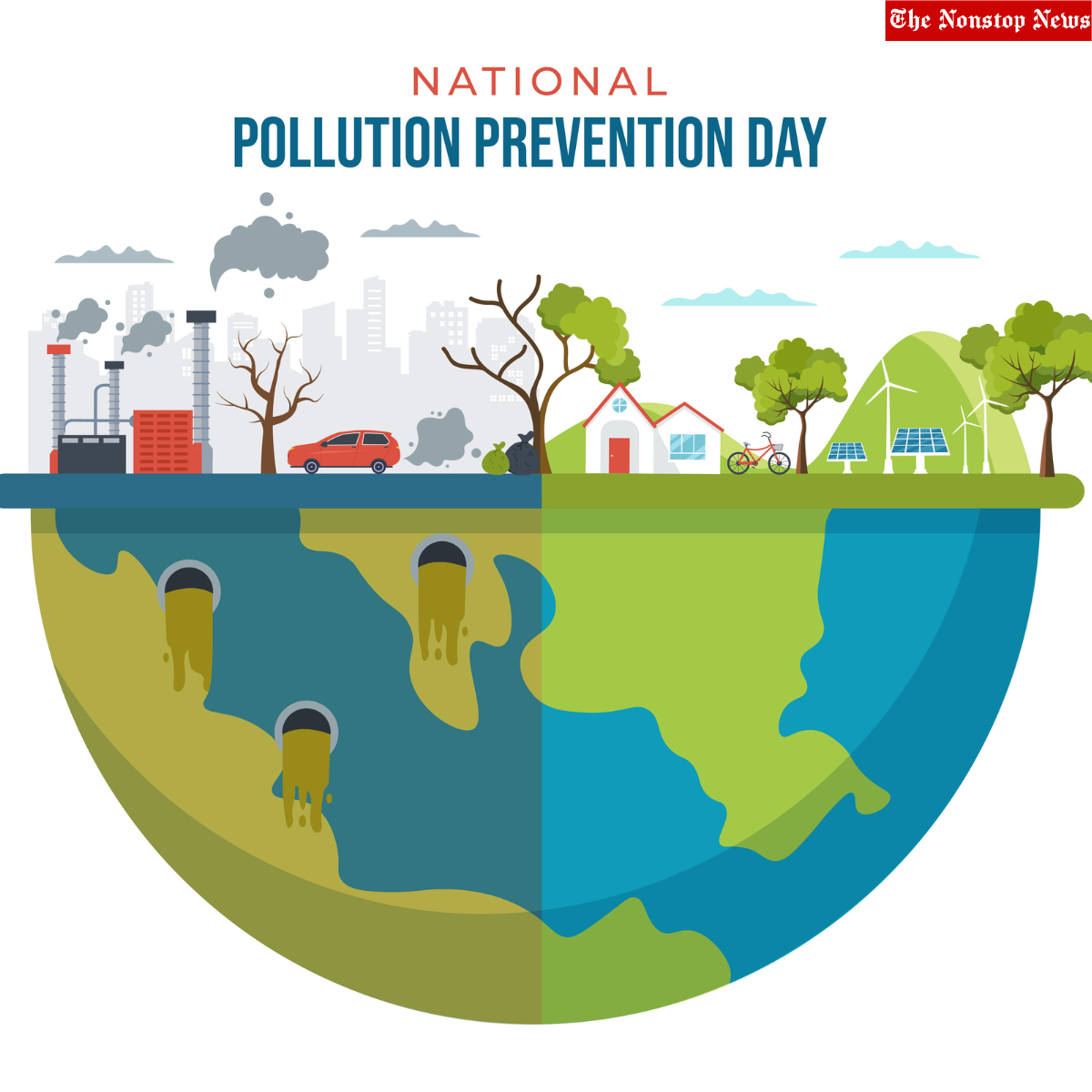 National Pollution Control Day 2022 Slogans, Quotes, Messages, HD Images, Banners, Posters, Drawings, and Wishes