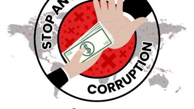 International Anti-Corruption Day 2022 HD Images, Slogans, Quotes, Messages, Posters, Banners and Captions