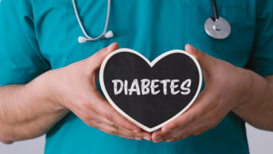Travelling With Diabetes: Preparing For A Safe Trip