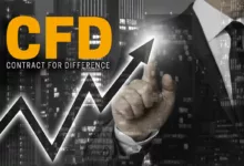 Successful CFD Trading Strategies for Beginners