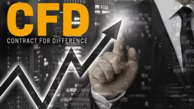Successful CFD Trading Strategies for Beginners