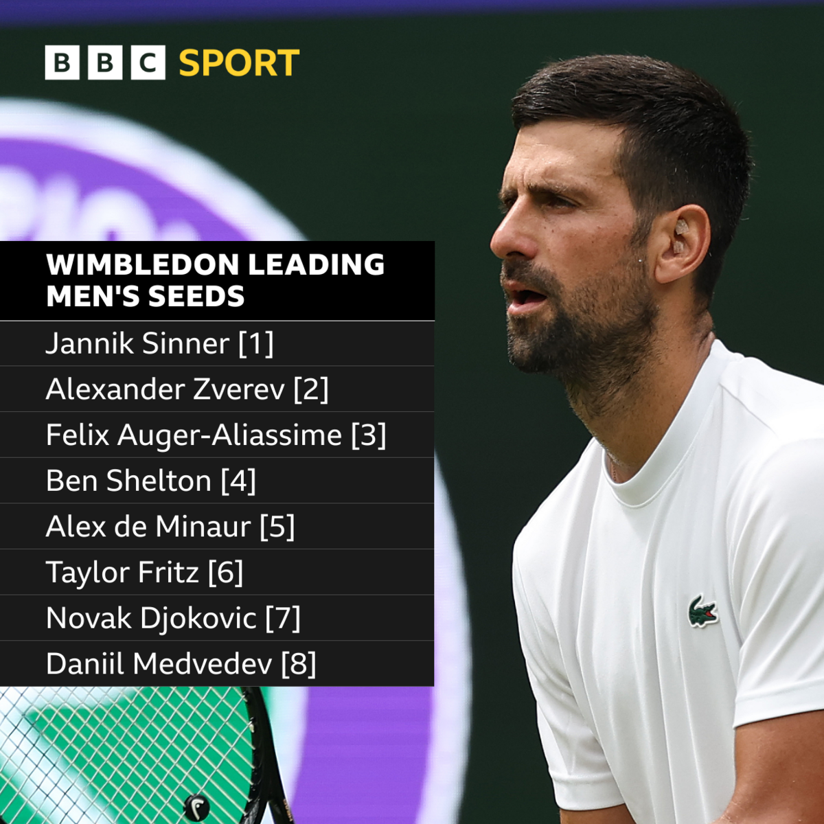 Sports image related to Wimbledon 2026: BBC highlights Serena, Sinner, Djokovic